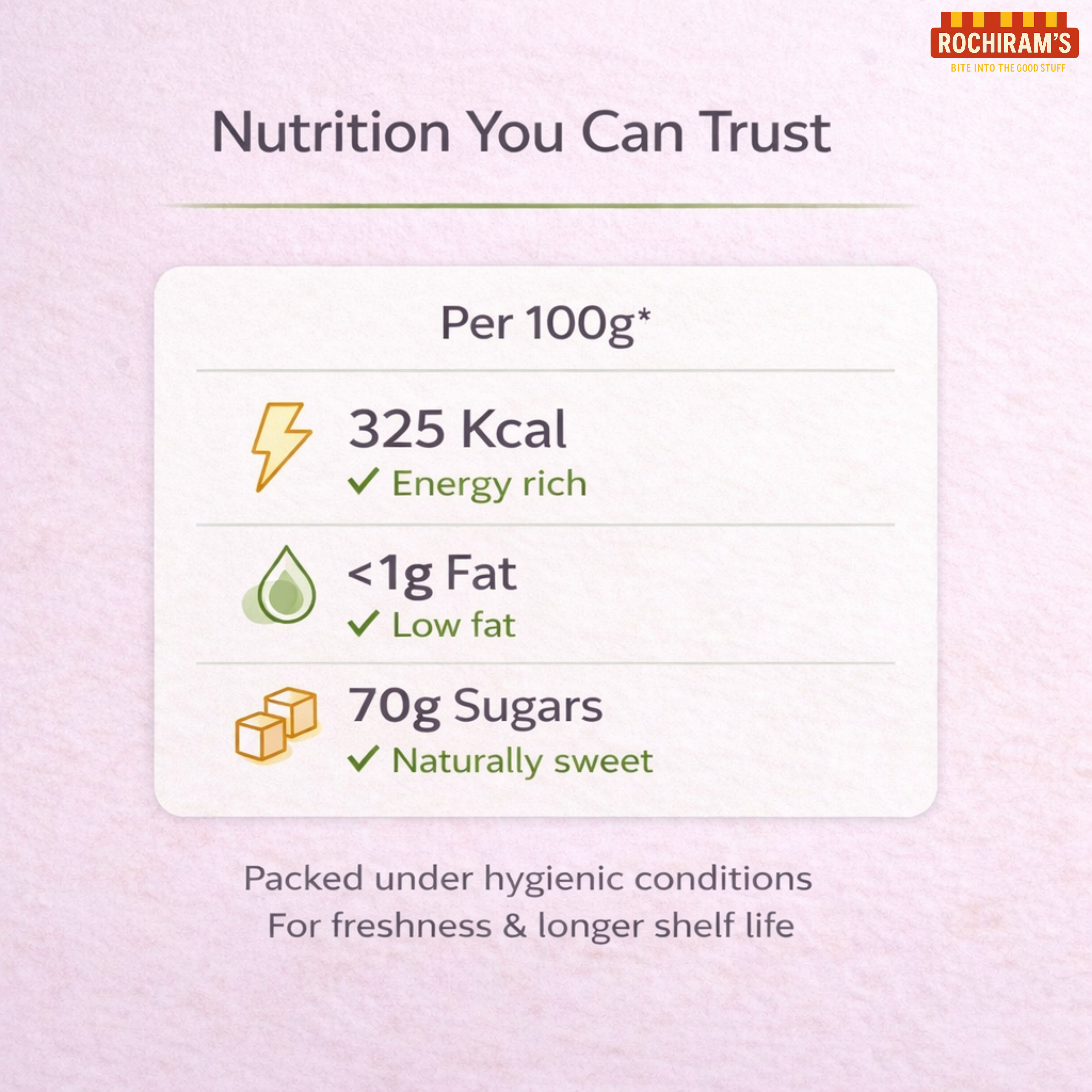 Dried Cranberries | Sweet & Tangy Superfood Berries - Rochiram's